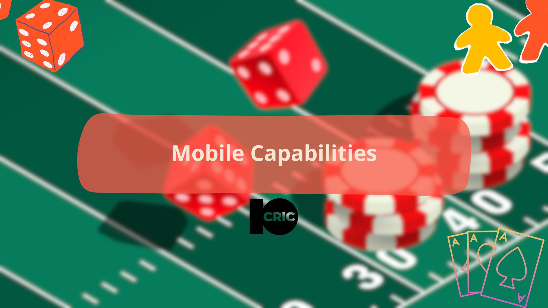 Mobile Capabilities